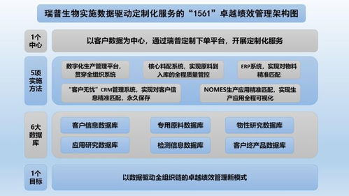 熱烈慶祝鄭州瑞普榮獲“河南省質量標桿企業(yè)”稱號，工程管理服務再創(chuàng)佳績