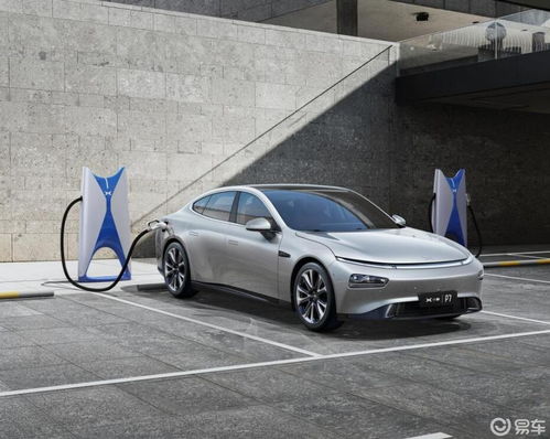 巴渝車網(wǎng)與易車 探索汽車銷售與個人中心服務(wù)